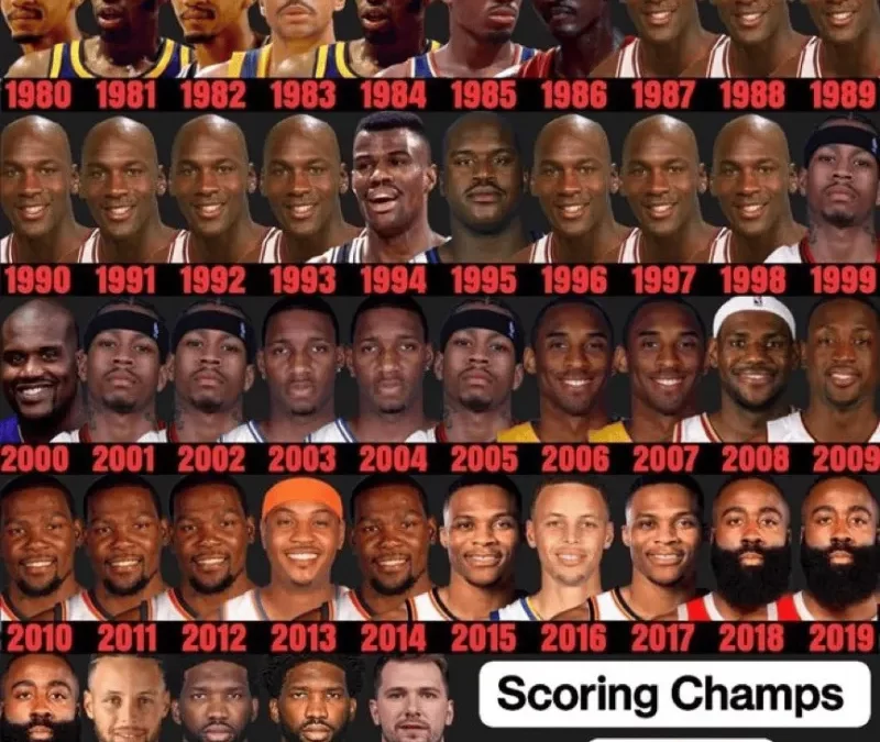 “「东契奇」：NBA近45年首位白人得分王”